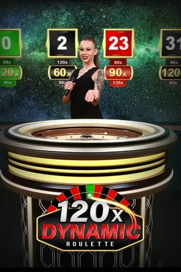 DynamicRoulette120x